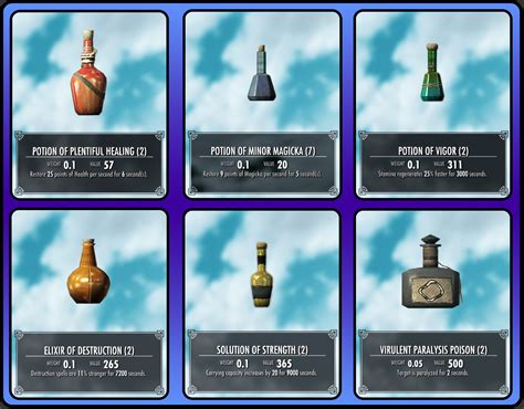 Once you have your enchanted armor and ingredients, put your armor on and go to an Alchemy Table. . Skyrim potion calculator